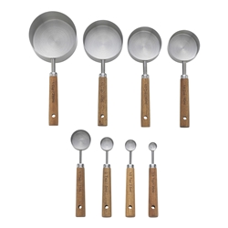 Ecology Provisions Measuring Set